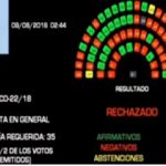 Abal Medina reconoció dinero negro para campaña