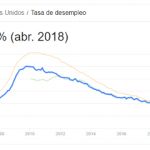 Tragedia de Once: quedaron detenidos Schiavi, Córdoba y Cirigliano