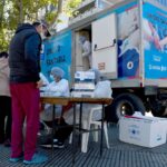 Seguimiento con cámaras de seguridad