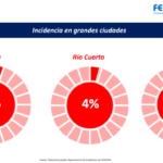 La Provincia inauguró un centro de salud que asistirá a 18 mil vecinos de Saldán
