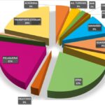 Llamosas recibió a Ezequiel Pedraza