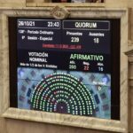 Piquetes, represión y al menos 37 detenidos durante las protestas en Ecuador