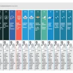 Los cascos azules de la ONU señalan que «Israel y Hezbollah ponen en peligro las fuerzas de paz»