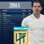 Luego de tres jornadas de derrumbes, los mercados de Europa y Asia se recuperan