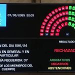 Represión en una nueva marcha de jubilados: detuvieron a un manifestante y agredieron al padre Paco