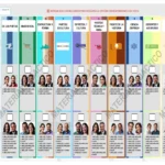 Colombia rechazó las acusaciones de Estados Unidos contra el presidente Gustavo Petro