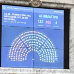 El recorte de subsidios al gas por “zona fría” obtuvo media sanción en Diputados